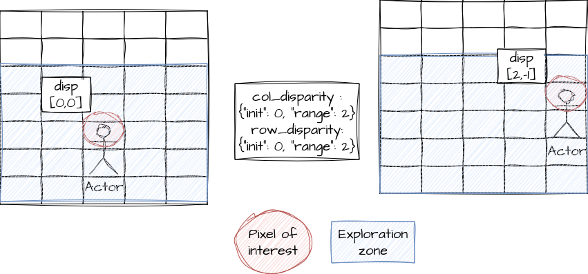 ../_images/range_schema.png