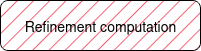 ../_images/refi_step.png